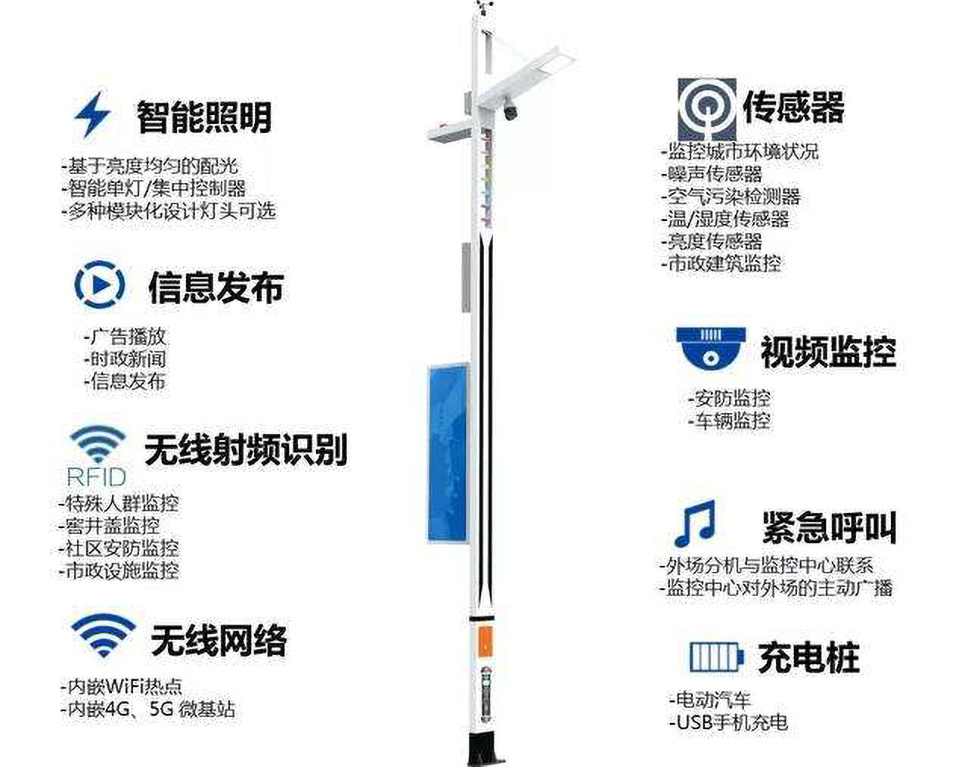 宇泰网管型工业级交换机在智慧路灯中的应用