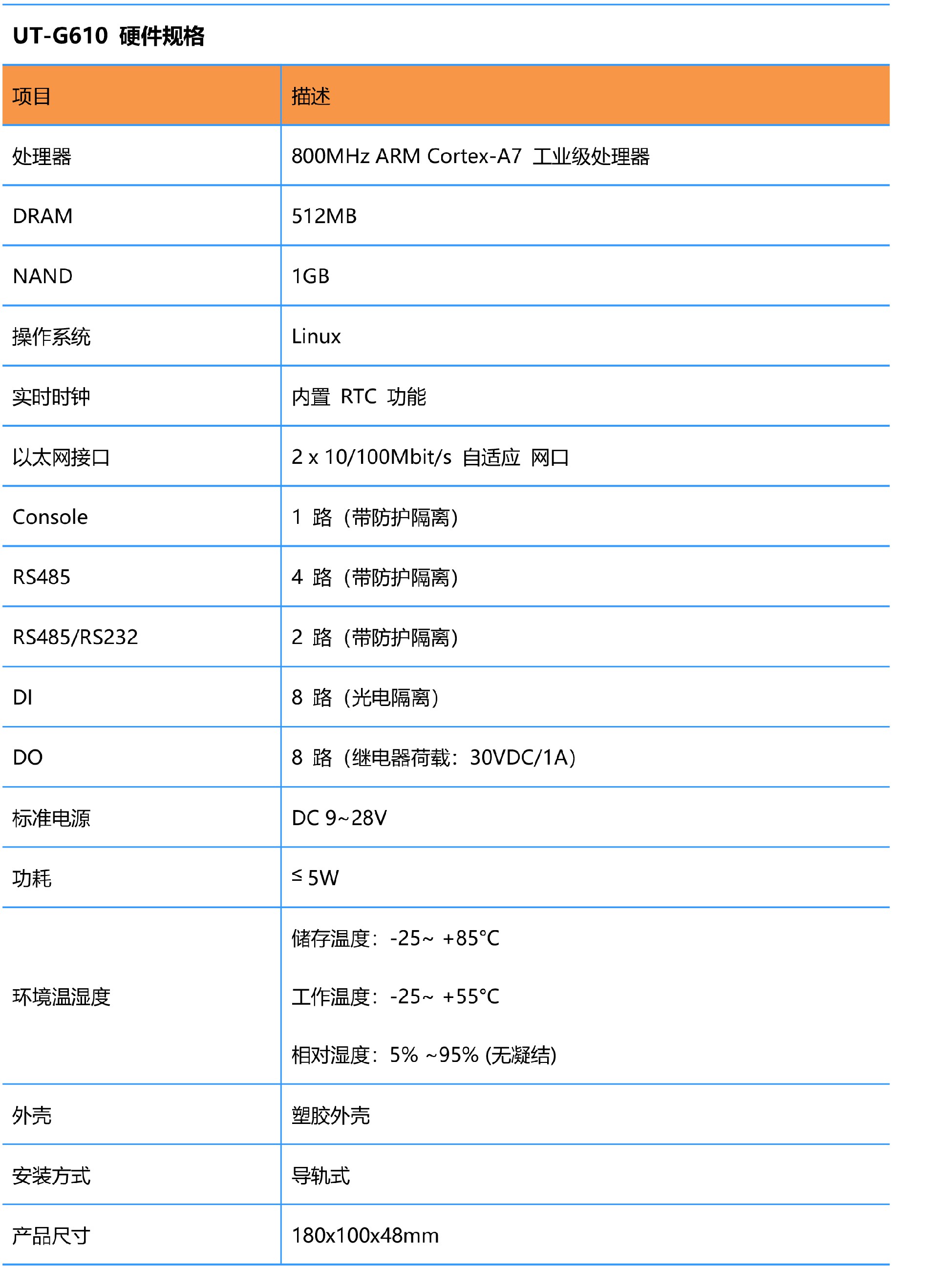UT-G610 产品规格书-V1.0(1)-4.jpg