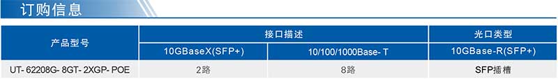 UT-62208G-8GT-2XGP-POE产品订购信息.jpg
