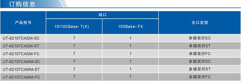 UT-62107CA系列产品订购信息.jpg