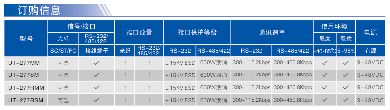 订购信息.jpg