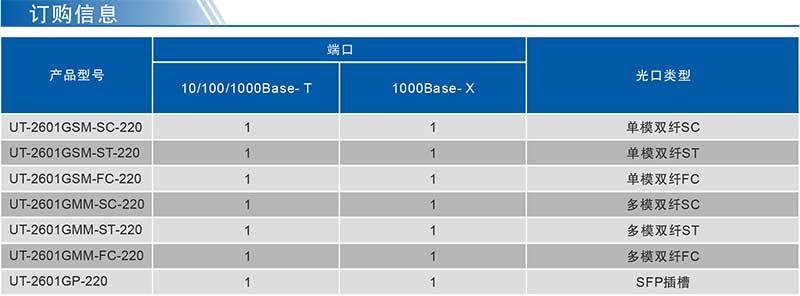 UT-2601G-220系列产品订购信息.jpg
