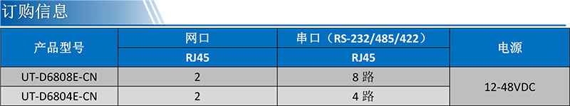 UT-D6804E-CN产品订购信息.jpg