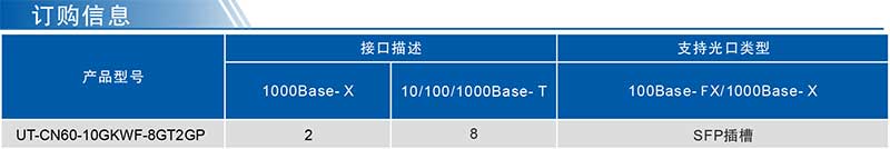 UT-CN60-10GKWF系列产品订购信息.jpg