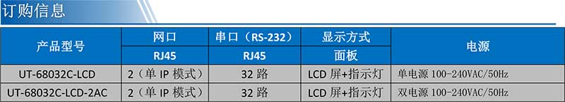 UT-68032C产品订购信息.jpg