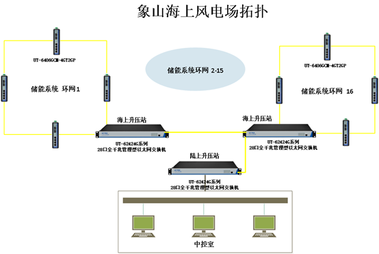 企业微信截图_17515208227612.png