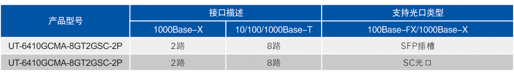 订购信息.jpg