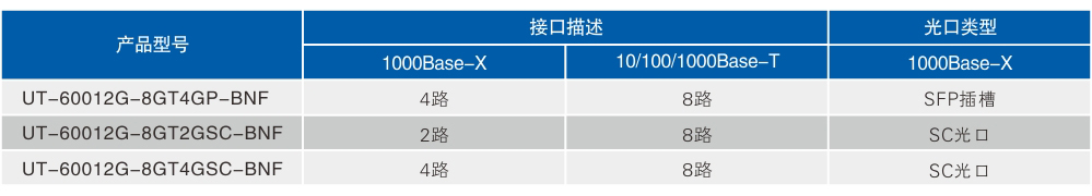 订购信息.jpg