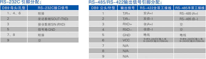 连接器和信号.jpg