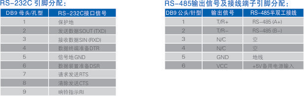 连接器和信号.jpg