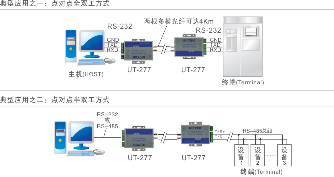 应用领域示意图.jpg