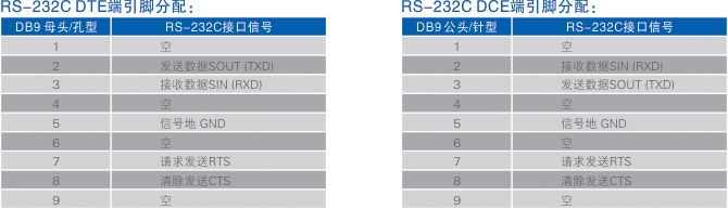 连接器和信号.jpg