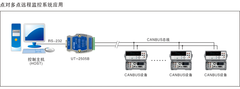 应用领域示意图.jpg