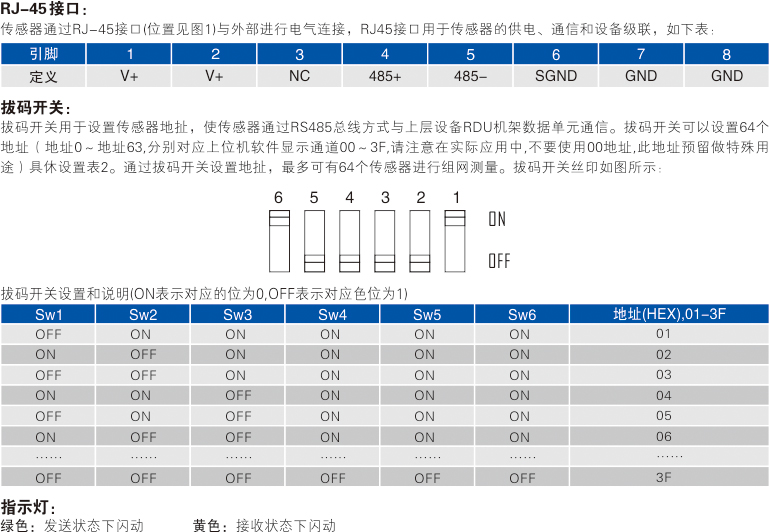 硬件定义.jpg