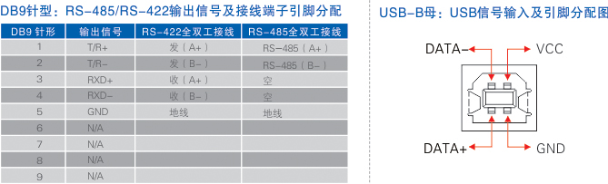 连接器和信号.jpg