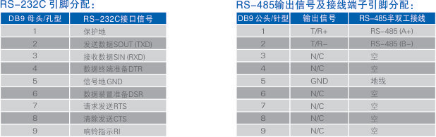 连接器和信号.jpg