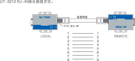 应用连接示意图.jpg