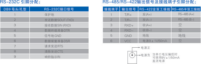 连接器和信号.jpg