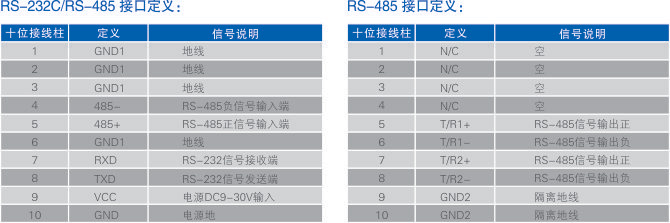 电气接口及定义.jpg