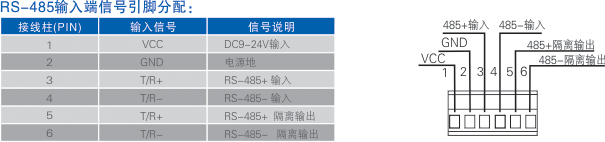 连接器和信号.jpg