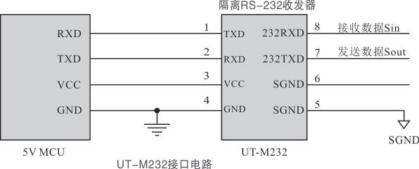 典型电路示意图.jpg