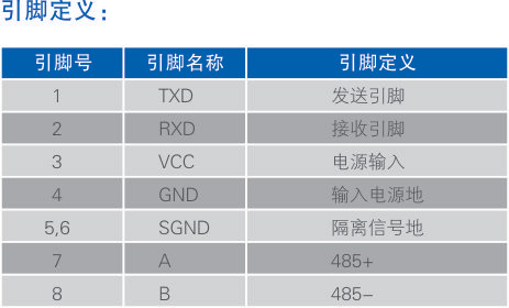 引脚定义.jpg