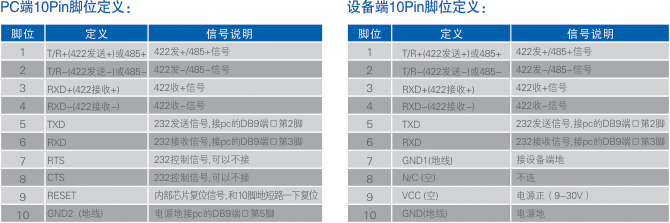 电气接口及定义.jpg