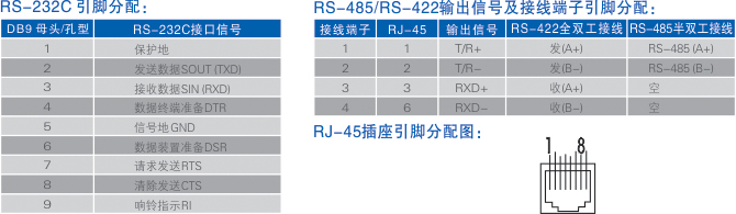 连接器和信号.jpg