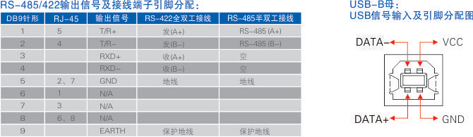 连接器和信号.jpg