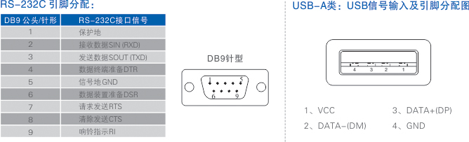 连接器和信号.jpg