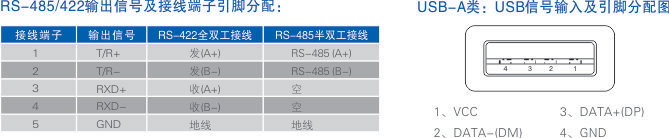 连接器和信号.jpg