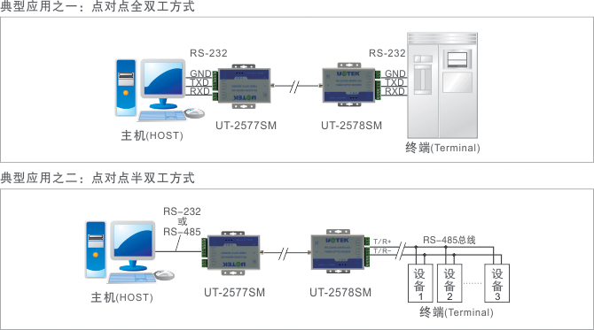 应用领域示意图.jpg