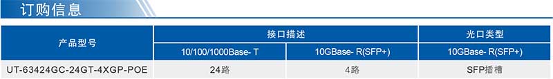 UT-63424GC-24GT-4XGP-POE产品订购信息.jpg