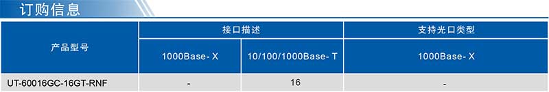 UT-60016GC系列产品订购信息.jpg