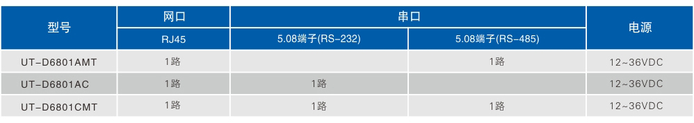 订购信息.jpg