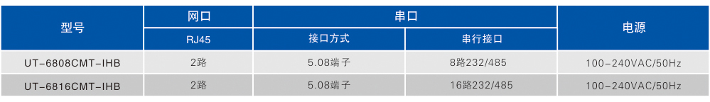 订购信息.jpg