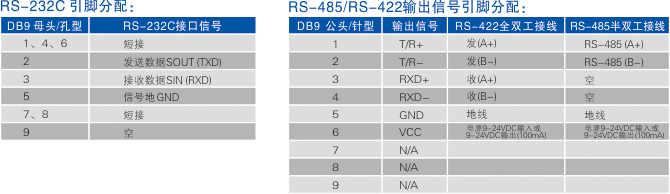 连接器和信号.jpg