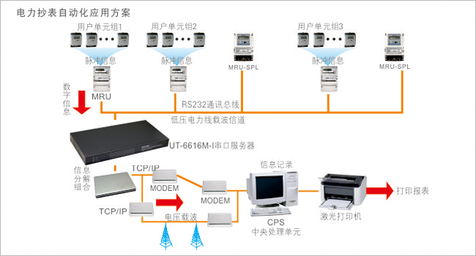 应用领域示意图.jpg