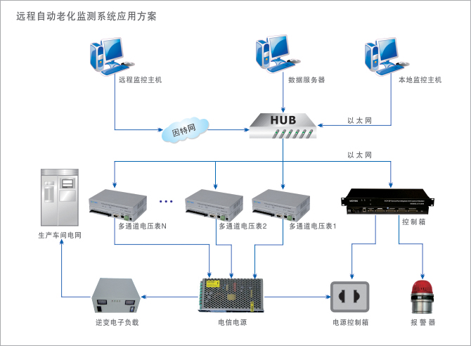 应用领域示意图.jpg