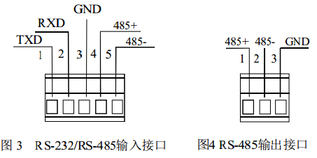 电气接口及其定义.png