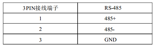 RS-232&RS-485输出接口定义.png