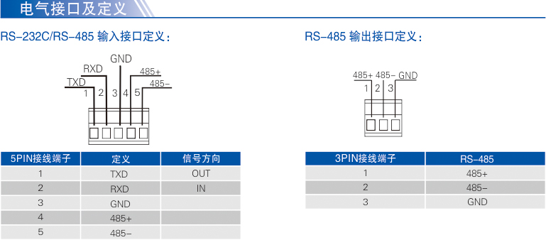 电气接口及定义.jpg