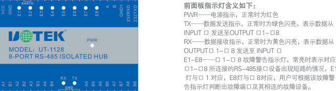 面板及信号指示.jpg