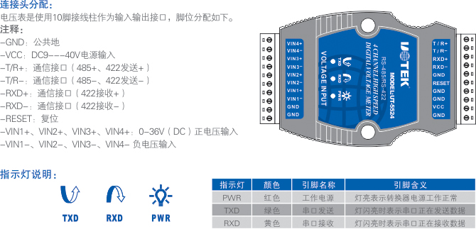 连接器和信号.jpg